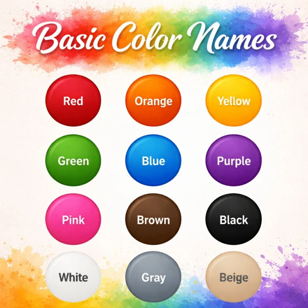 Basic Color Names