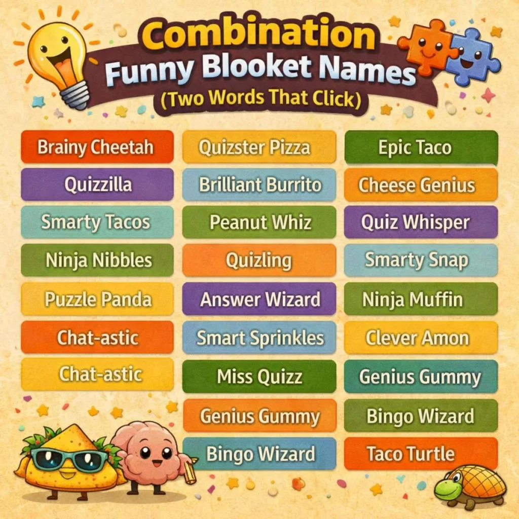 Combination Funny Blooket Names (Two Words That Click)