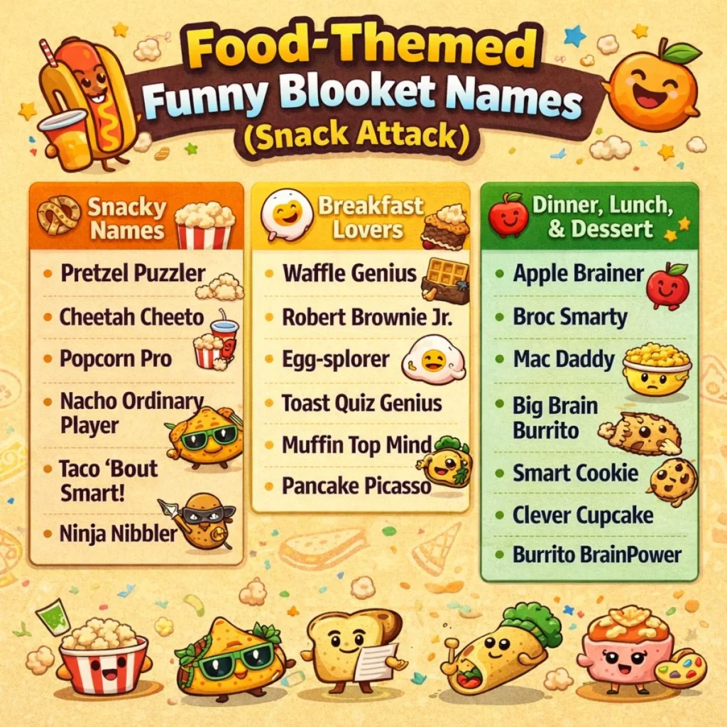 Food-Themed Funny Blooket Names (Snack Attack)