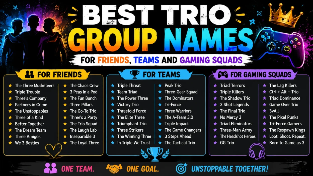 Best Trio Group Names for Friends, Teams and Gaming Squads