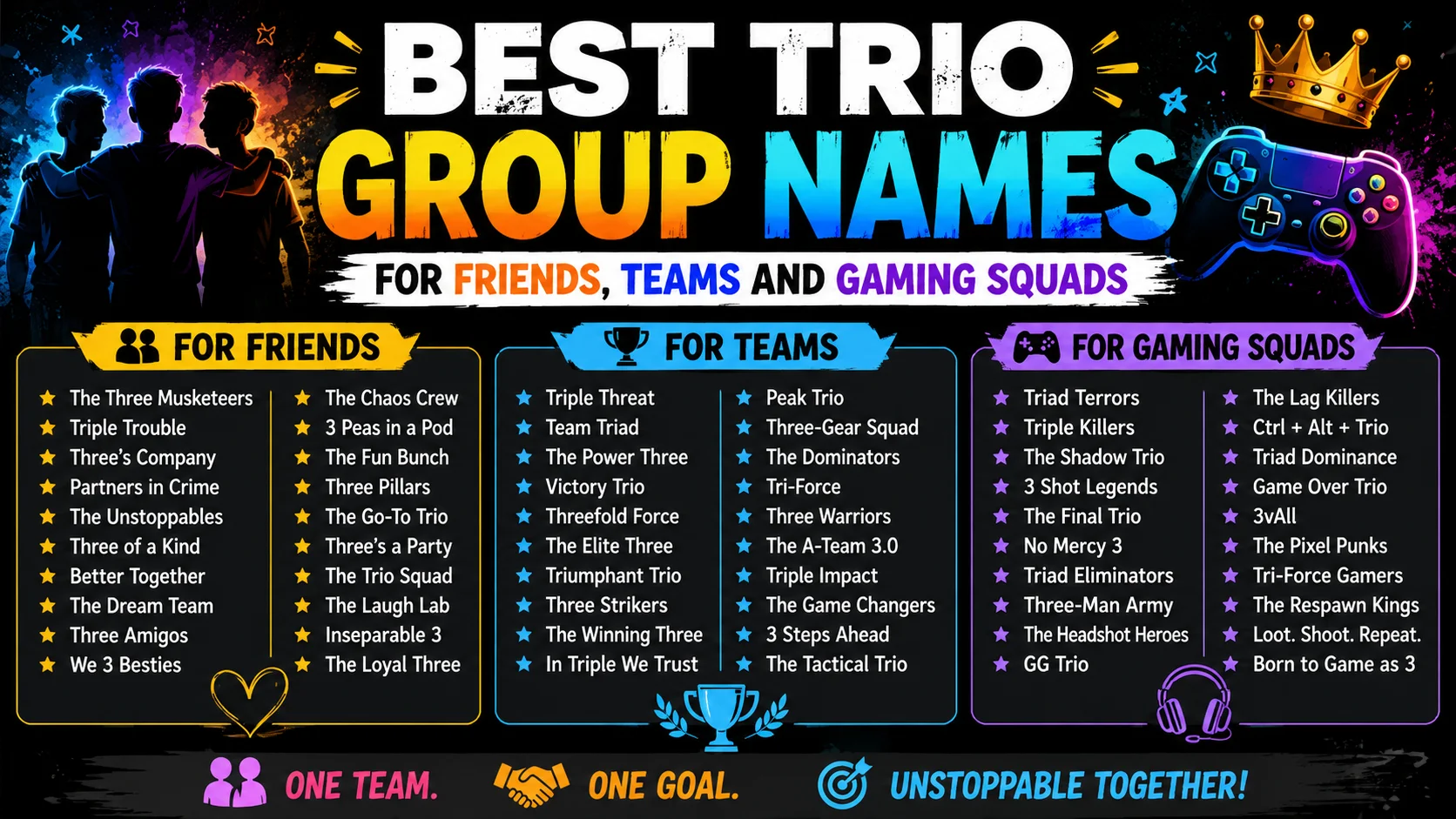 Best Trio Group Names for Friends, Teams and Gaming Squads