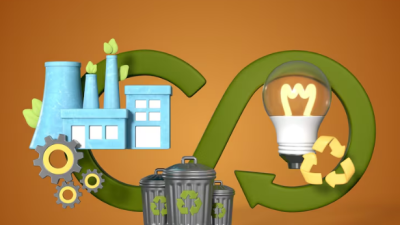 The Circular Economy Blueprint