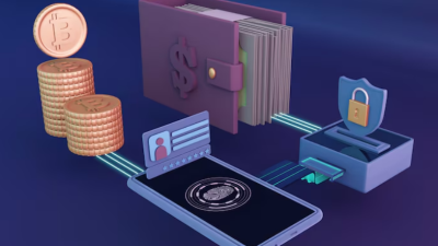 Decentralized Finance Decoded