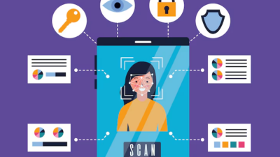 Identity Beyond Your Username